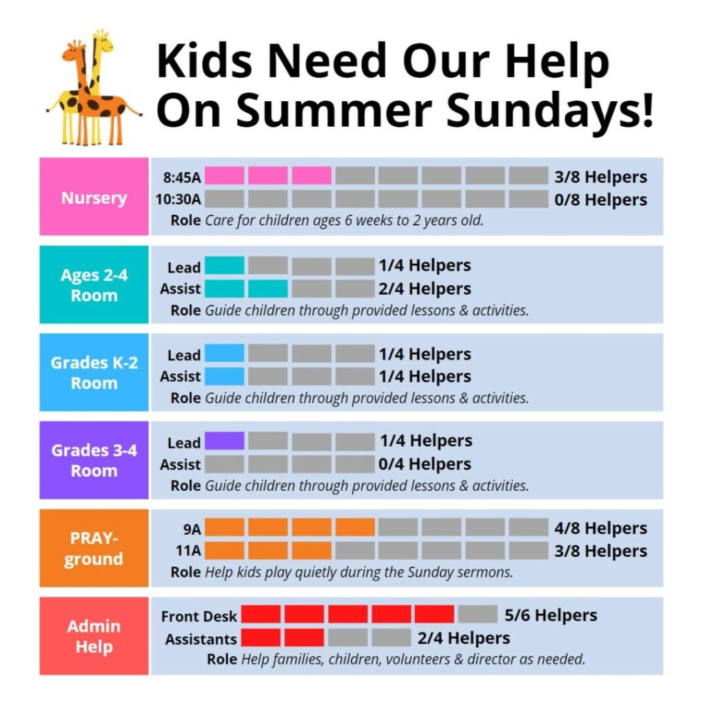 Summer Sunday School Volunteer Infographic